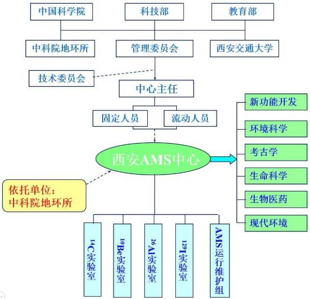 cn5zzjg